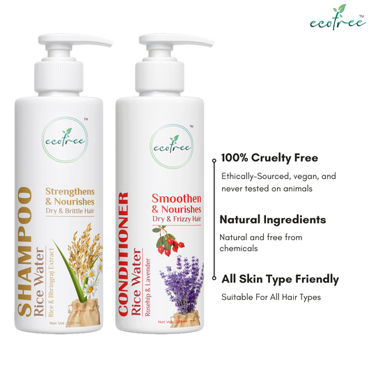 USP's of Rice Water Shampoo & Conditioner