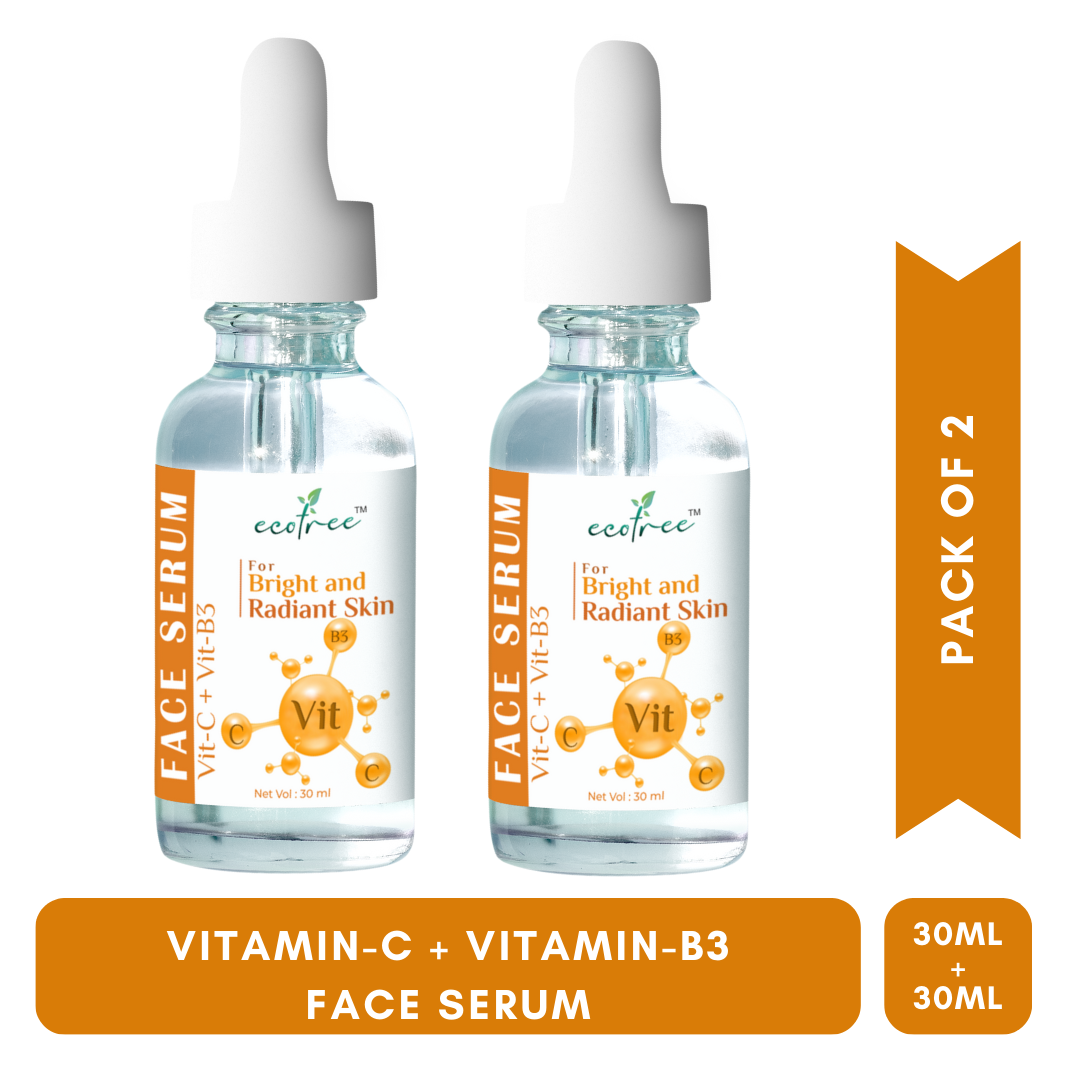 Vitamin-C + Niacinamide (Vit-B3) Face Serum Combo