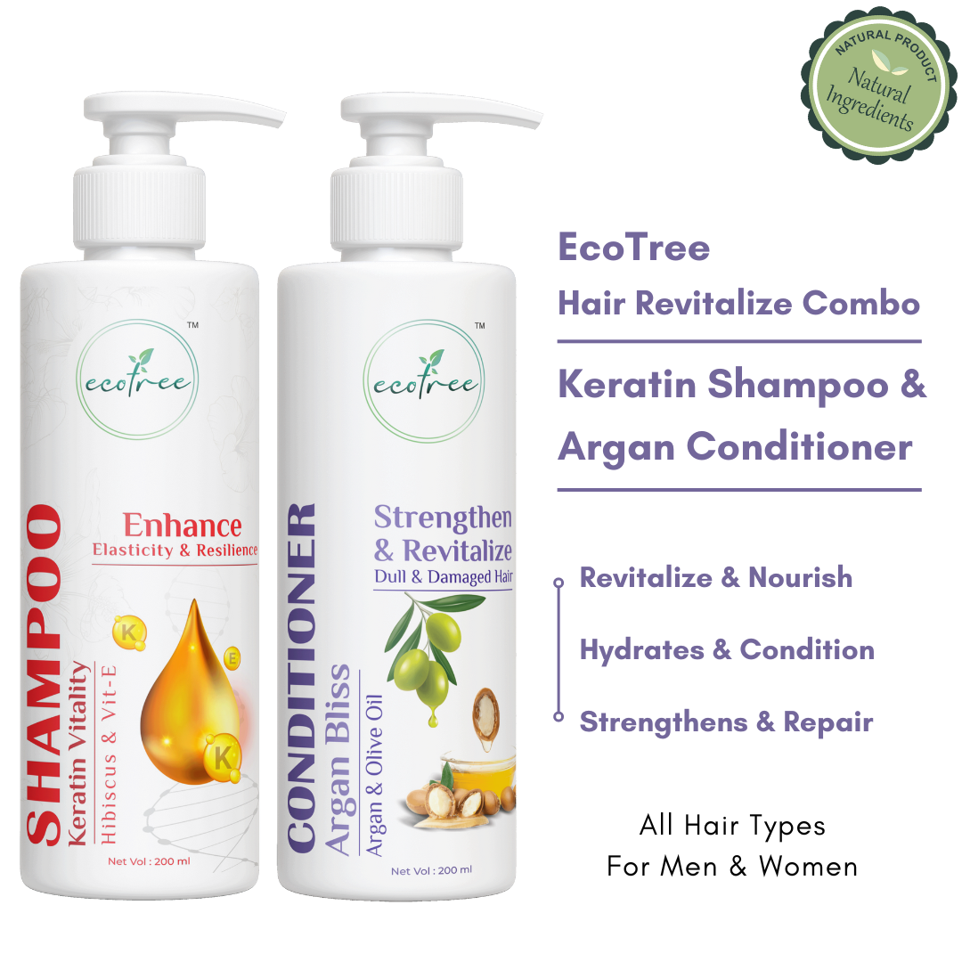 EcoTree Hair Revitalize Combo