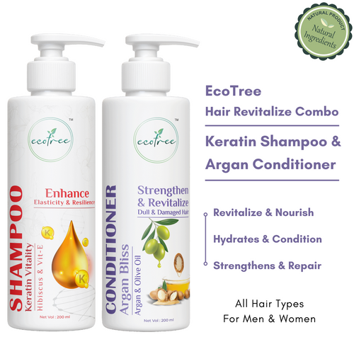 EcoTree Hair Revitalize Combo