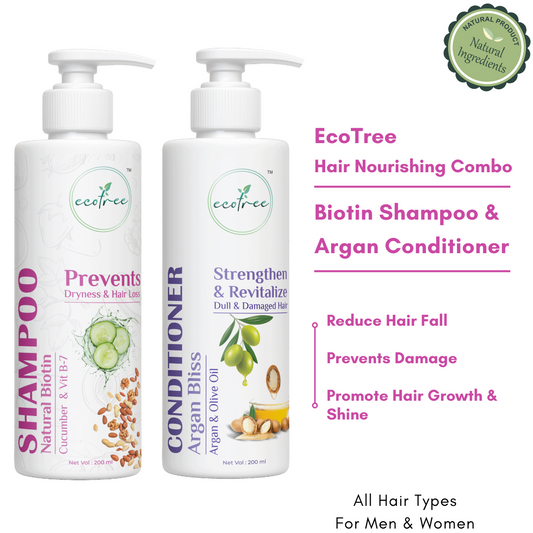 EcoTree Hair Nourishing Combo