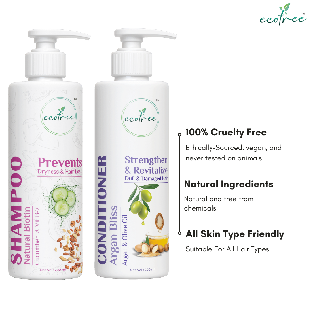 USP's of EcoTree Hair Nourishing Combo