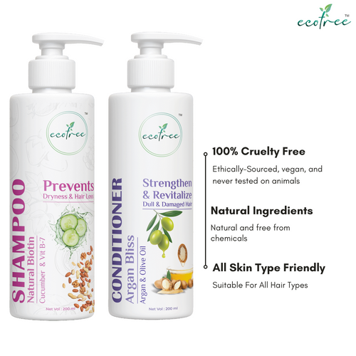 USP's of EcoTree Hair Nourishing Combo