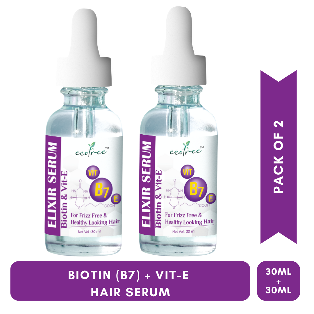 Biotin Hair Growth Serum Combo With Vit-B7 & Vit-E, Healthy & Strong Hair, NO Chemical 