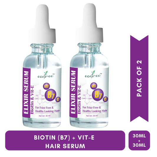 Biotin Hair Growth Serum Combo With Vit-B7 & Vit-E, Healthy & Strong Hair, NO Chemical 
