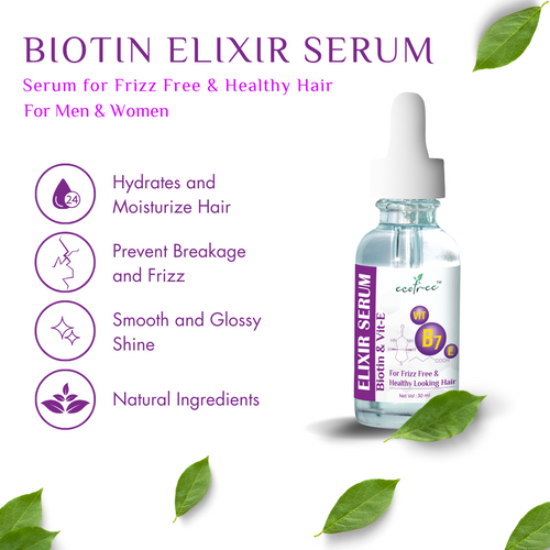 Key benefits of Biotin Hair Growth Serum